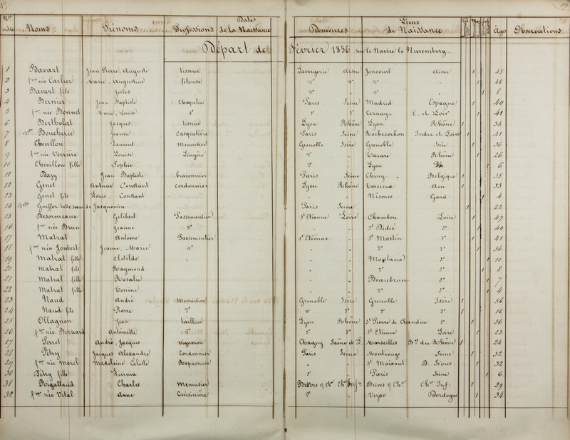 <p>Registre de la colonie icarienne de Nauvoo</p>